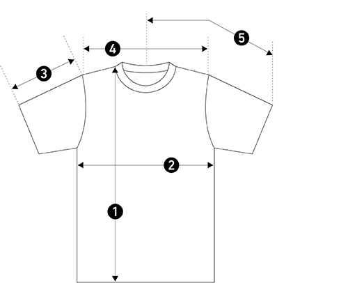 Tシャツの各部位（身丈、身幅、袖丈、肩幅、裄丈）のサイズがどこかを示している画像